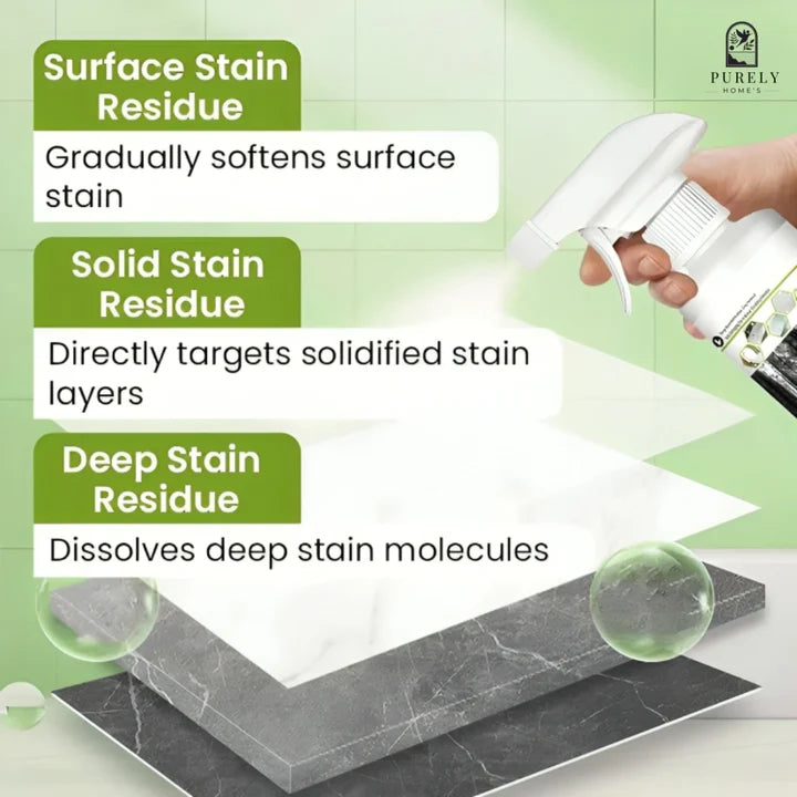 POWERFUL OXALIC SURFACE CLEANER – (BUY 1 GET 1 FREE)