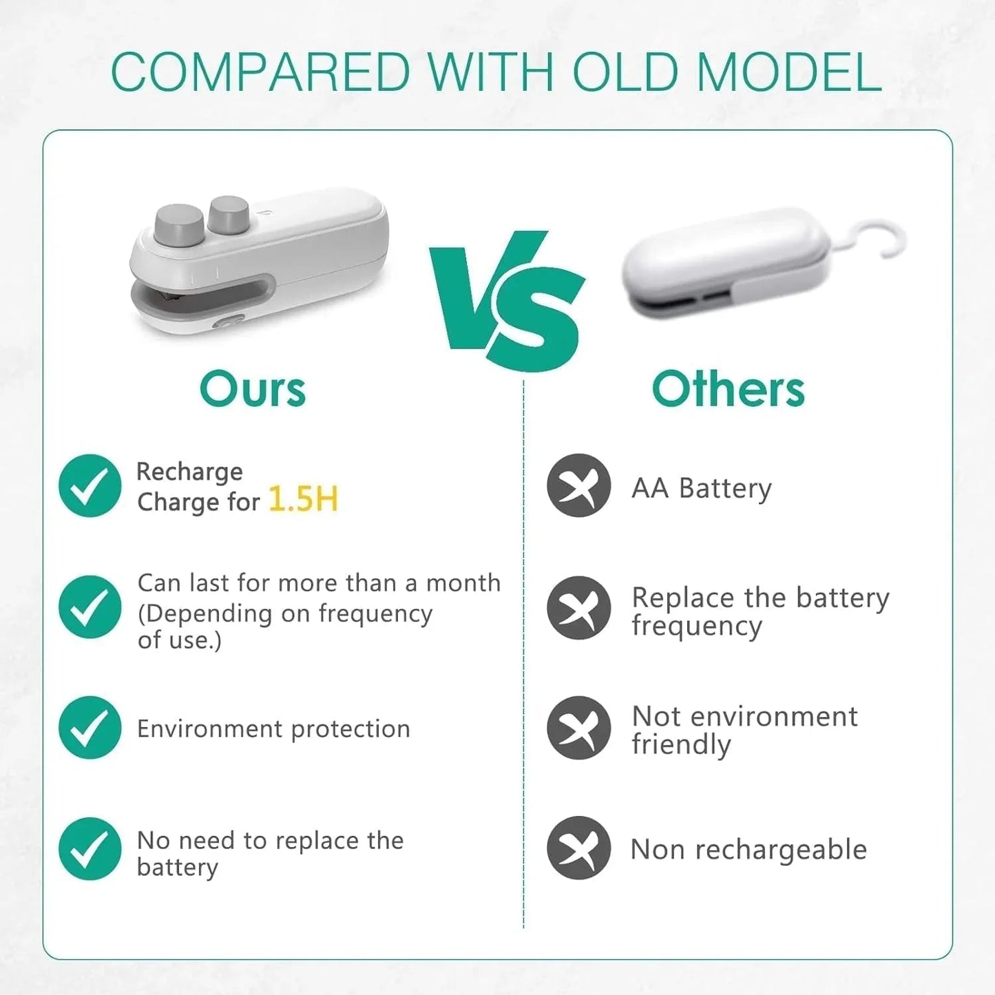 Nostalgic Portable 2 in 1 Sealing/Cutting Machine