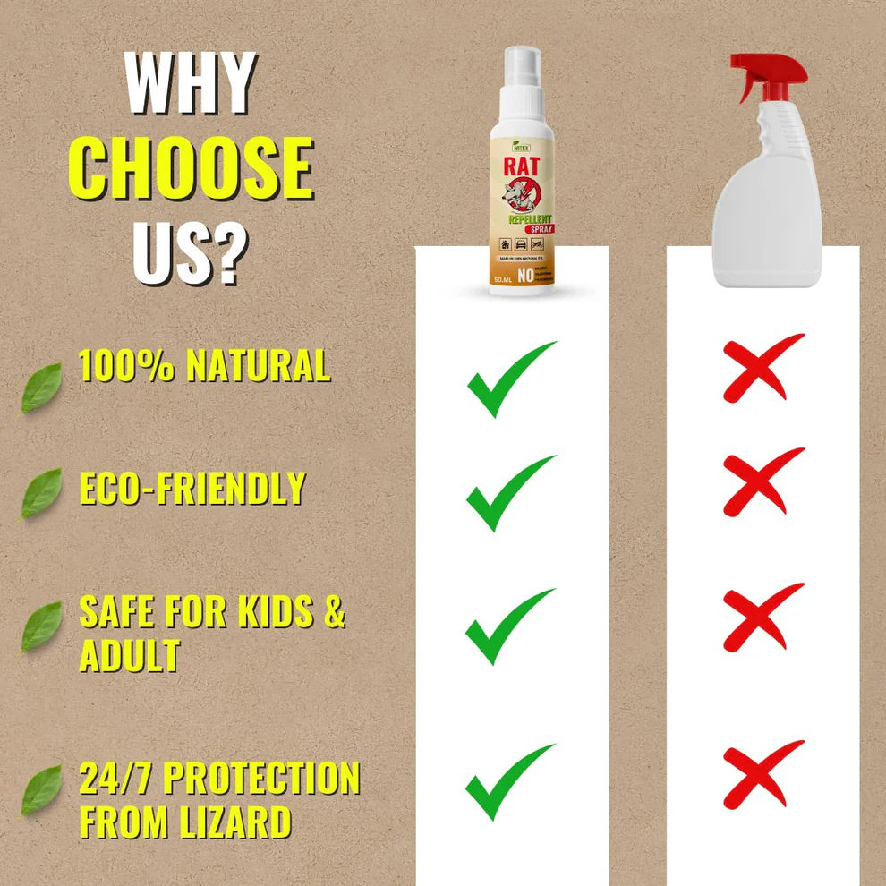 Rat Repellent Spray – Safe, Effective, and Eco-friendly.