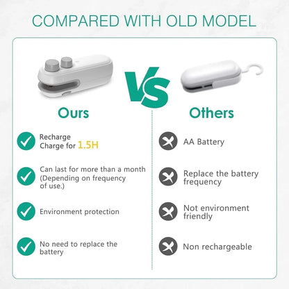Nostalgic Portable 2 in 1 Sealing/Cutting Machine