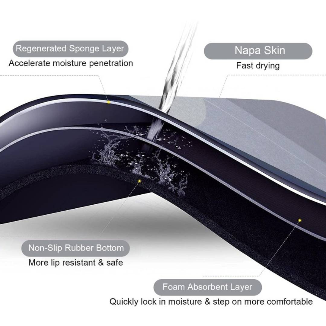 AquaShield™ Instant Dry Floor Mat - 🔥 BUY 1 GET 1 FREE – Today Only!