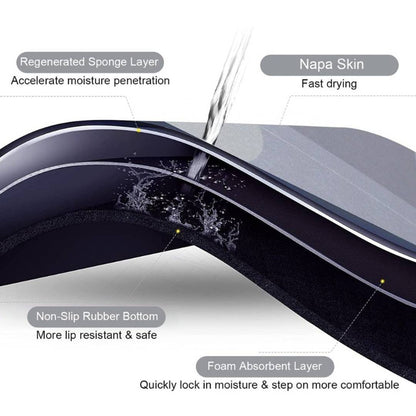 AquaShield™ Instant Dry Floor Mat - 🔥 BUY 1 GET 1 FREE – Today Only!