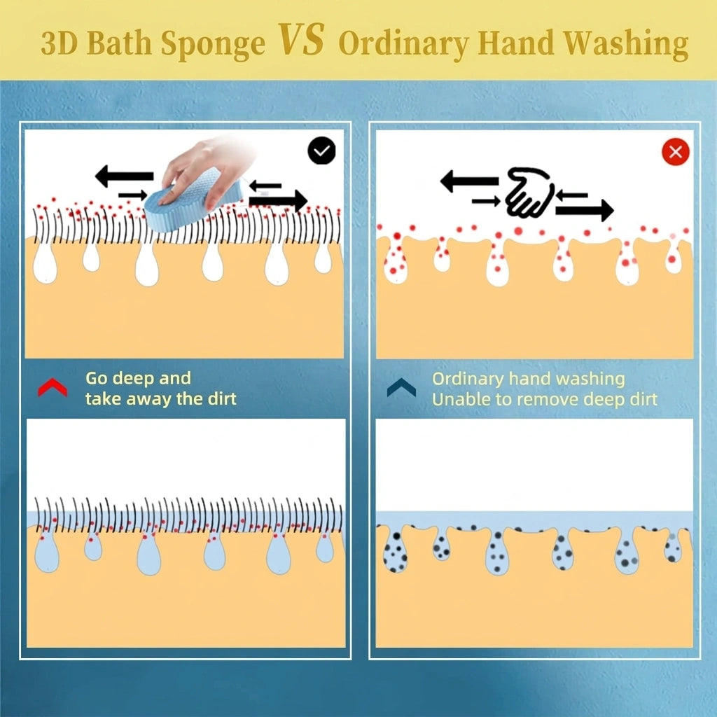 DeadSkin Eraser™ Ultra Soft Exfoliating Bath Sponge