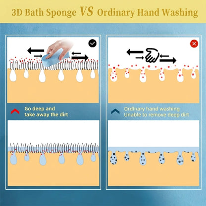 DeadSkin Eraser™ Ultra Soft Exfoliating Bath Sponge